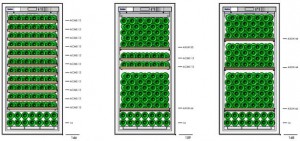 Bonnetiere Shelving Configuration